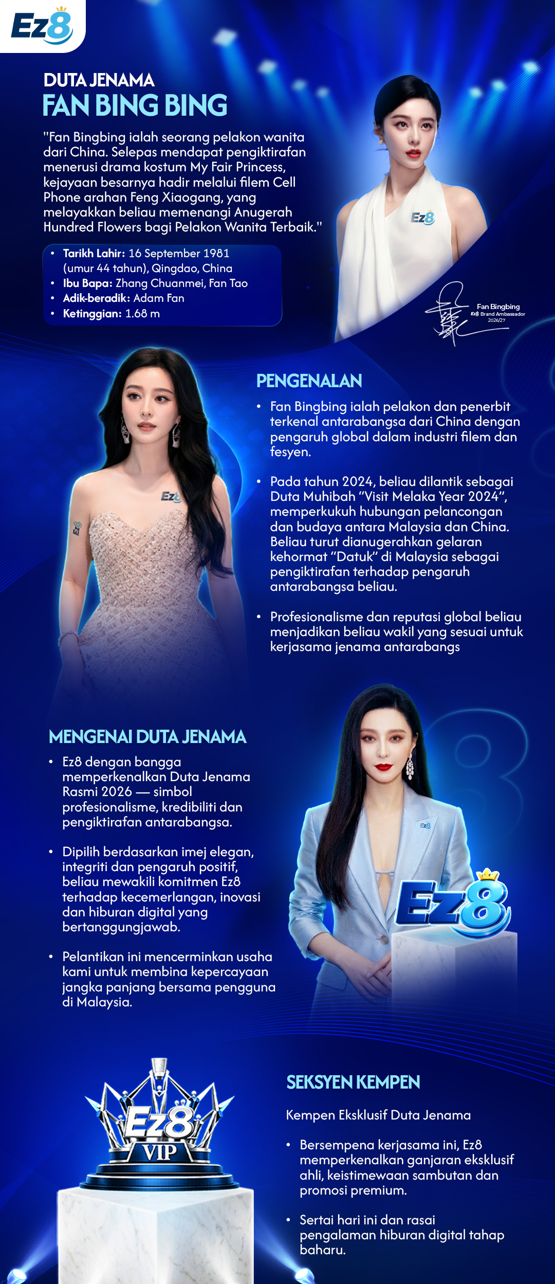 Maklumat duta jenama FBB dalam Bahasa Melayu